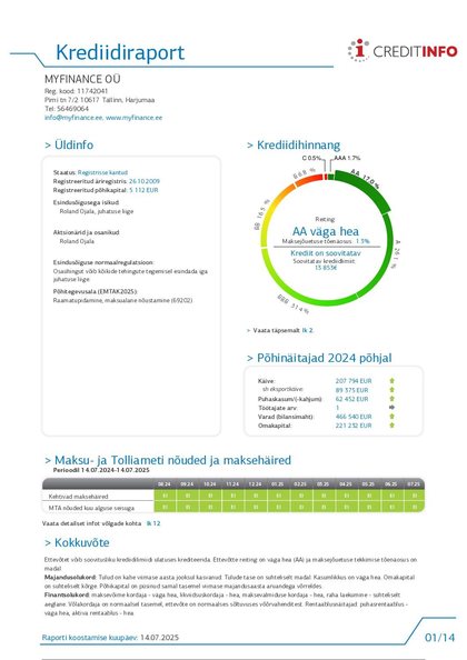 Creditinfo krediidiraport, reiting AA